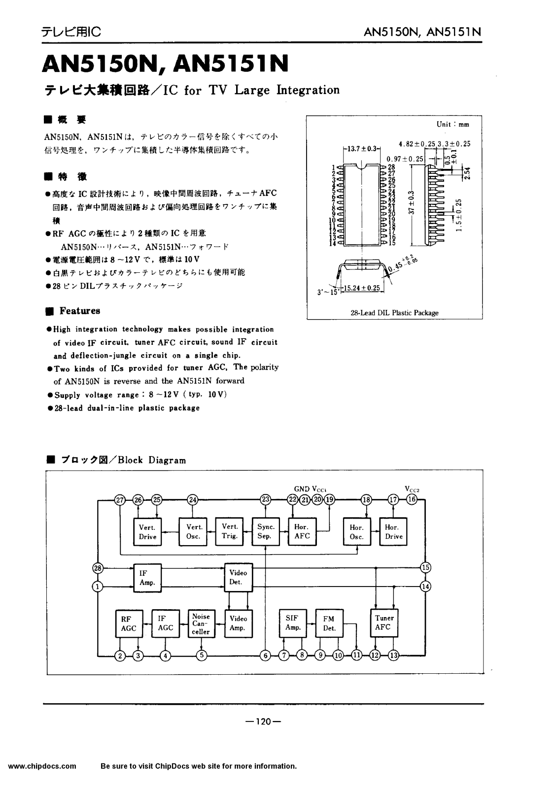 Panasonic AN5151N, AN5150N Datasheet