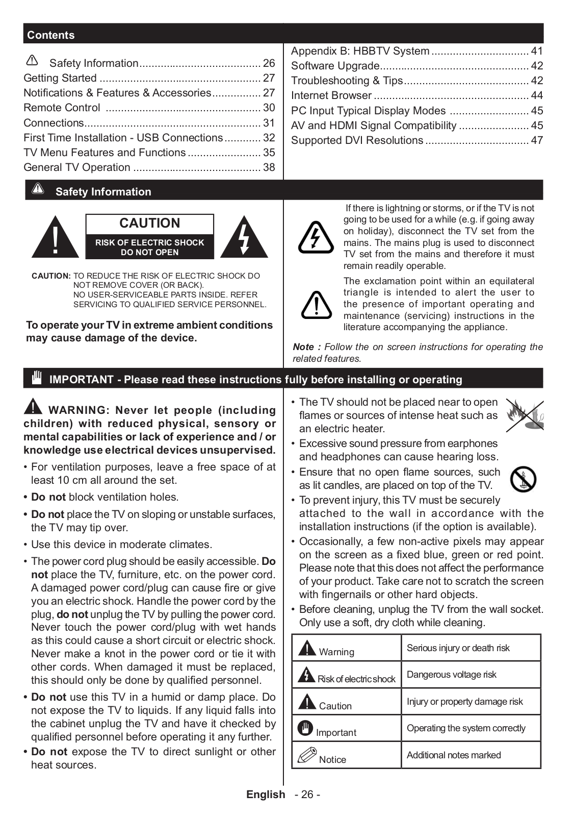 Telefunken D49F283A3C User guide