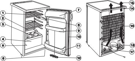 Zanussi ZRT16JBC8 User Manual