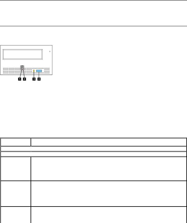 Dell PowerVault 110T LTO2 User Manual