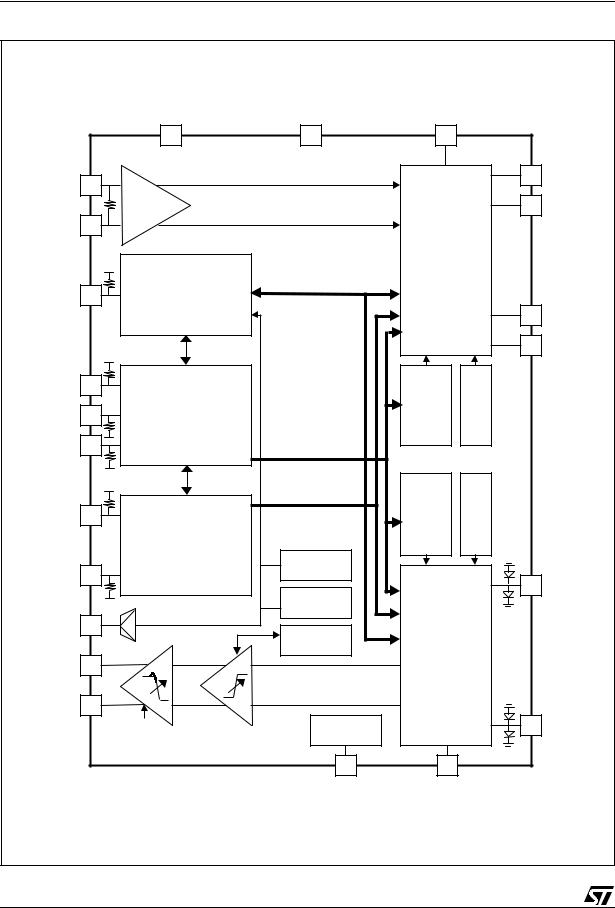 ST L6326 User Manual