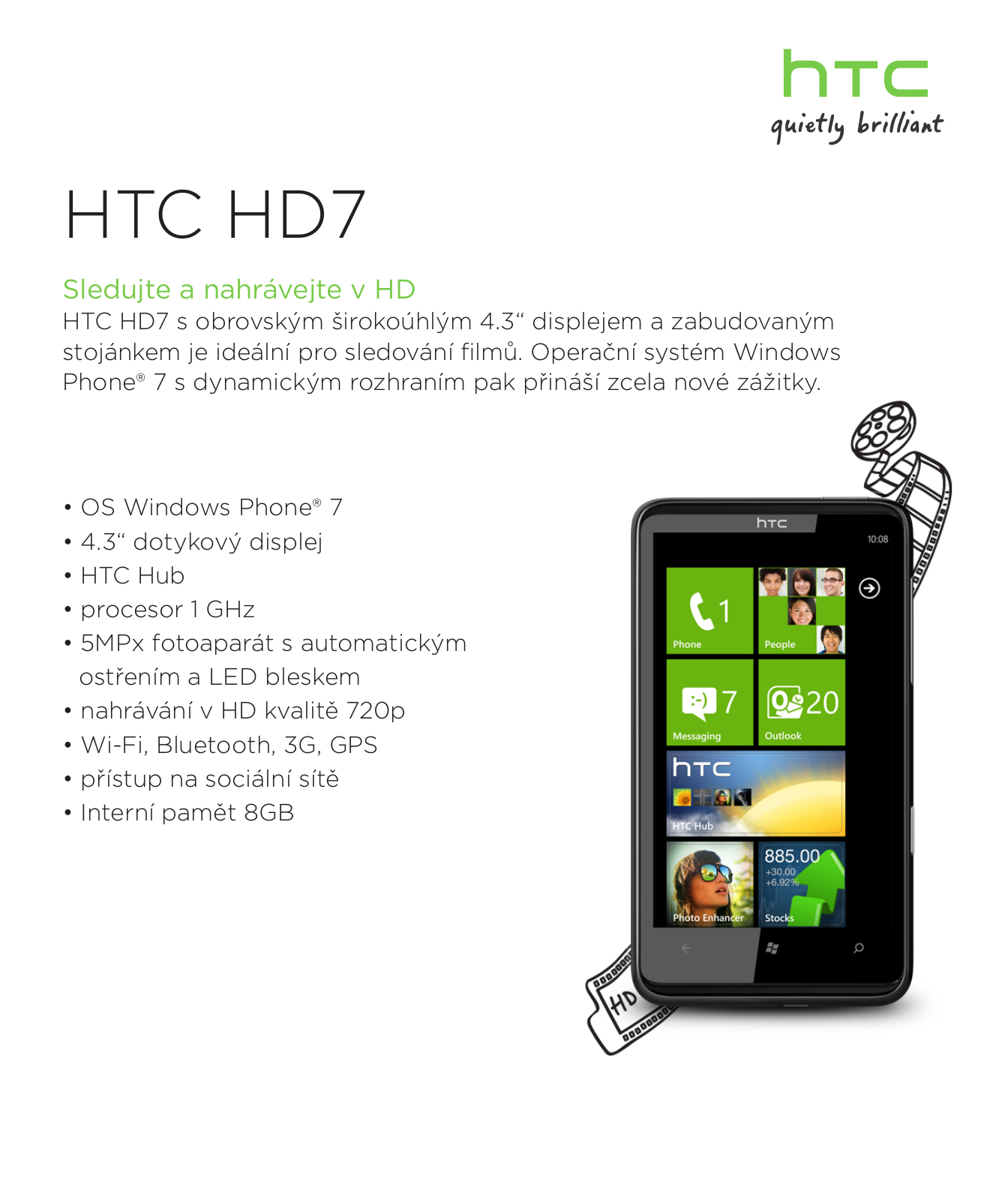 HTC HD7/Grove ENG User Manual