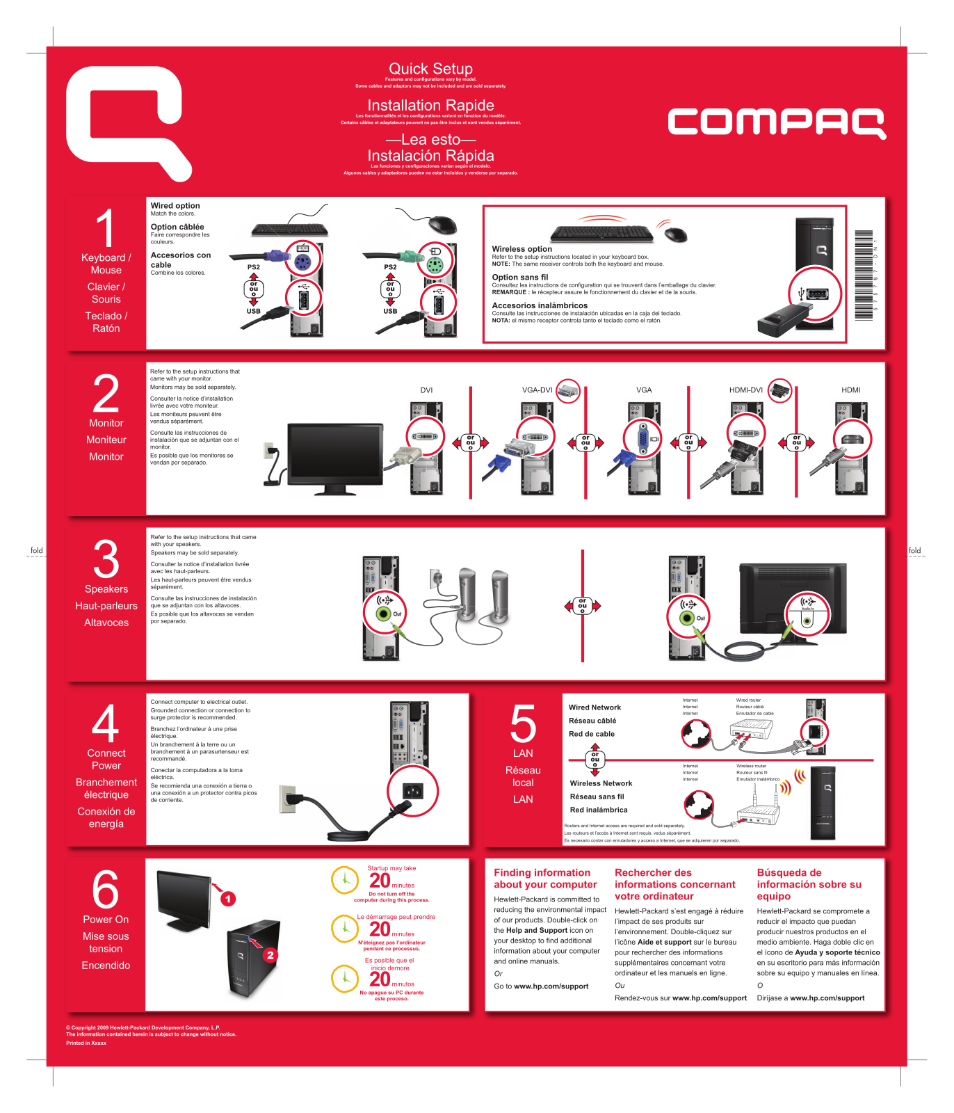 HP Compaq Presario CQ4010F Setup Poster