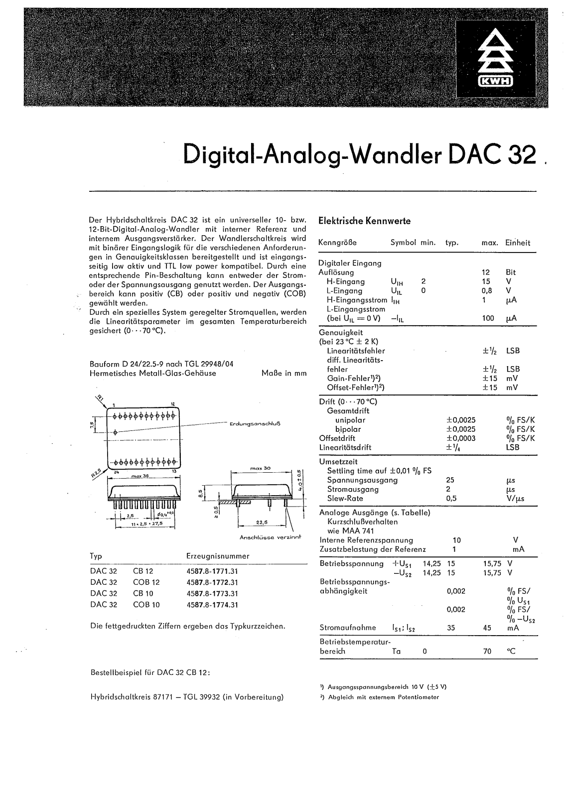 KWH dac32 User Manual