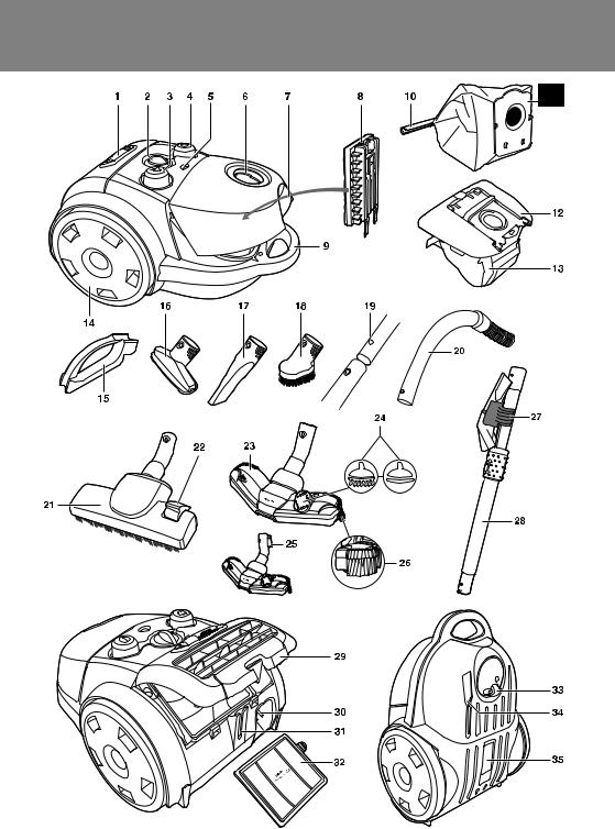 PHILIPS FC9066 User Manual