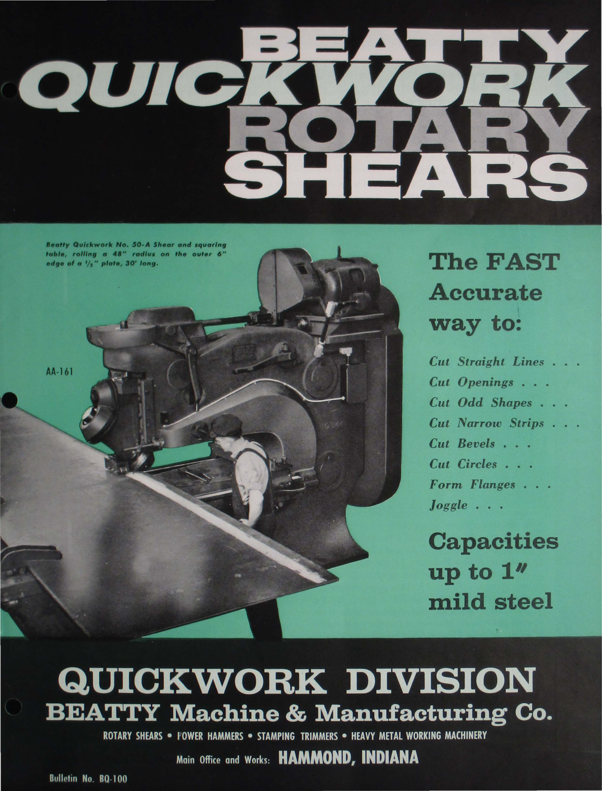 Beatty Machine & Manufacturing Quickwork Rotary Shears Shear - ManualMachine.com
