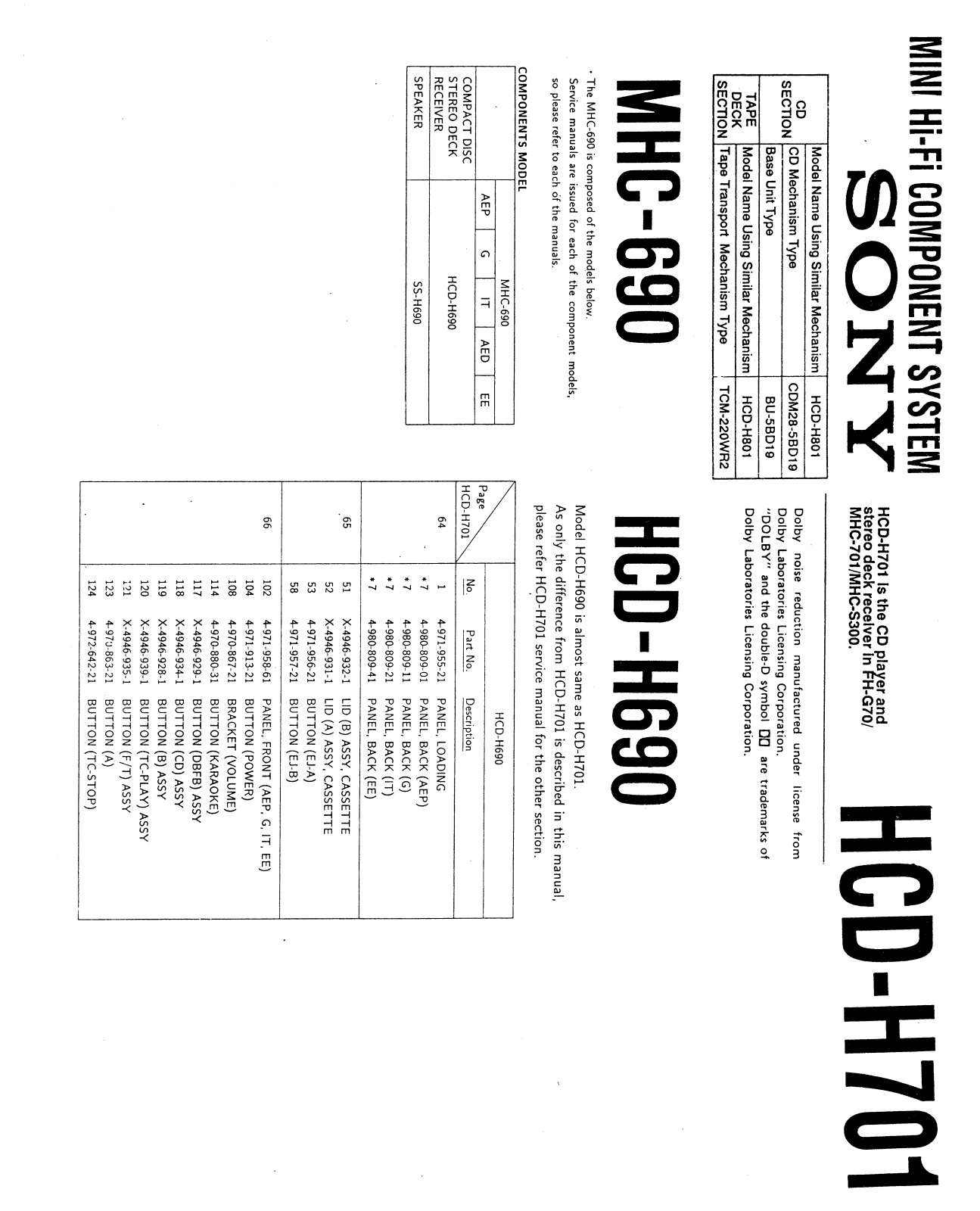 Sony HCD-H701 Service Manual 1r