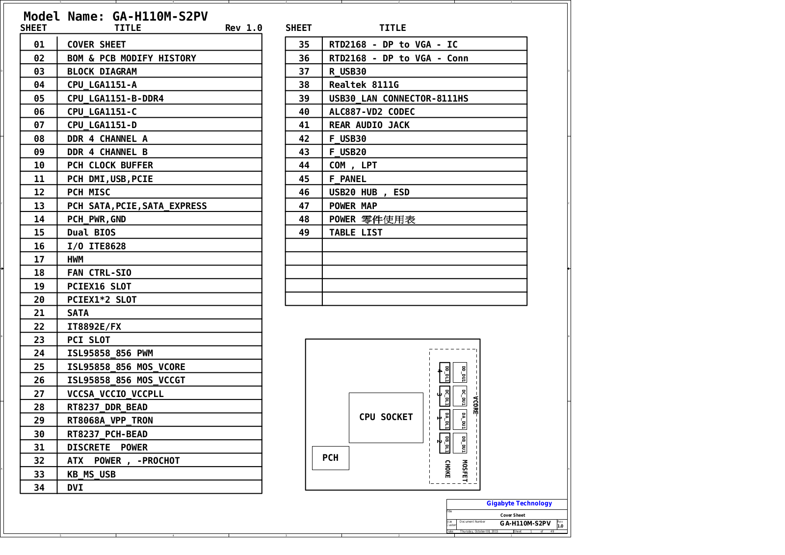 Gigabyte GA-H110M-S2PV Schematic rev.1.0