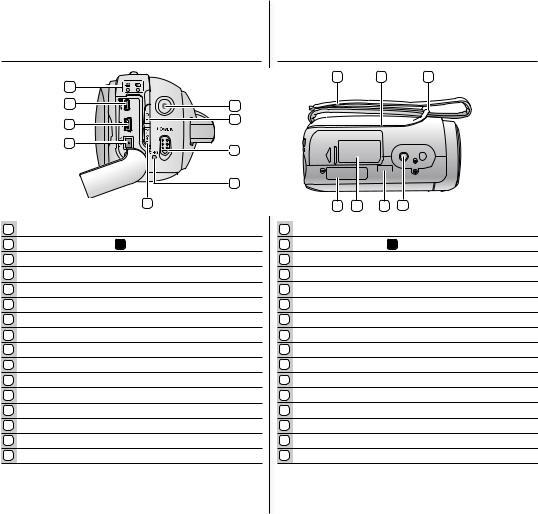 Samsung VP-MX10H, VP-MX10, VP-MX10A, VP-MX10AH User Manual