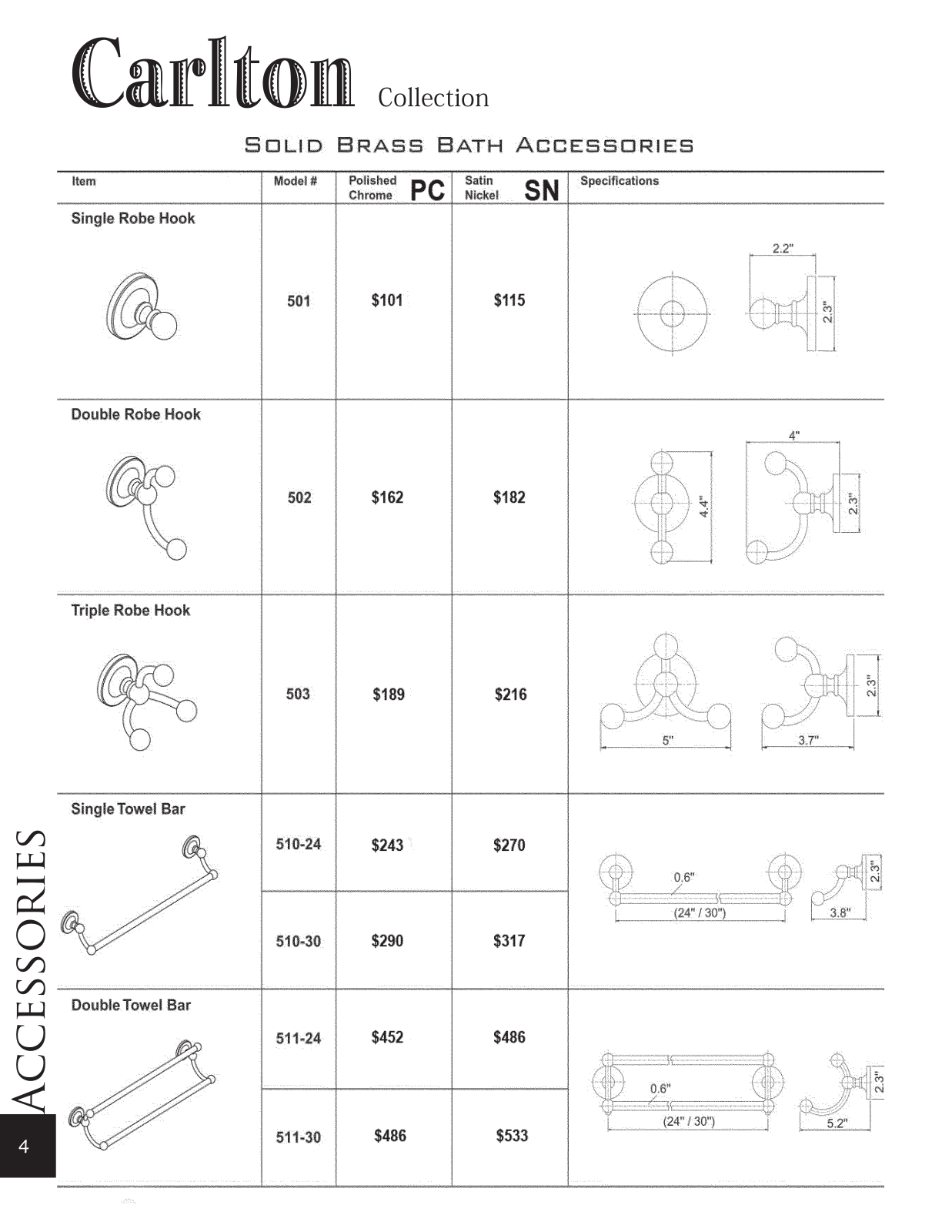 Empire Industries 501P Specs