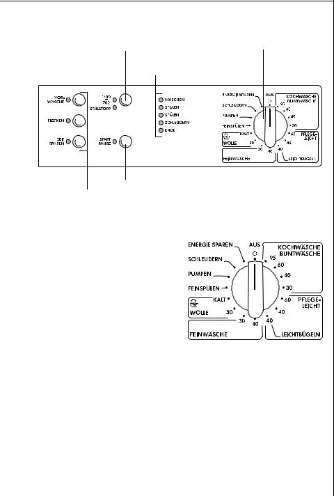 AEG LAVAMAT W 1441 ELECTRONIC User Manual