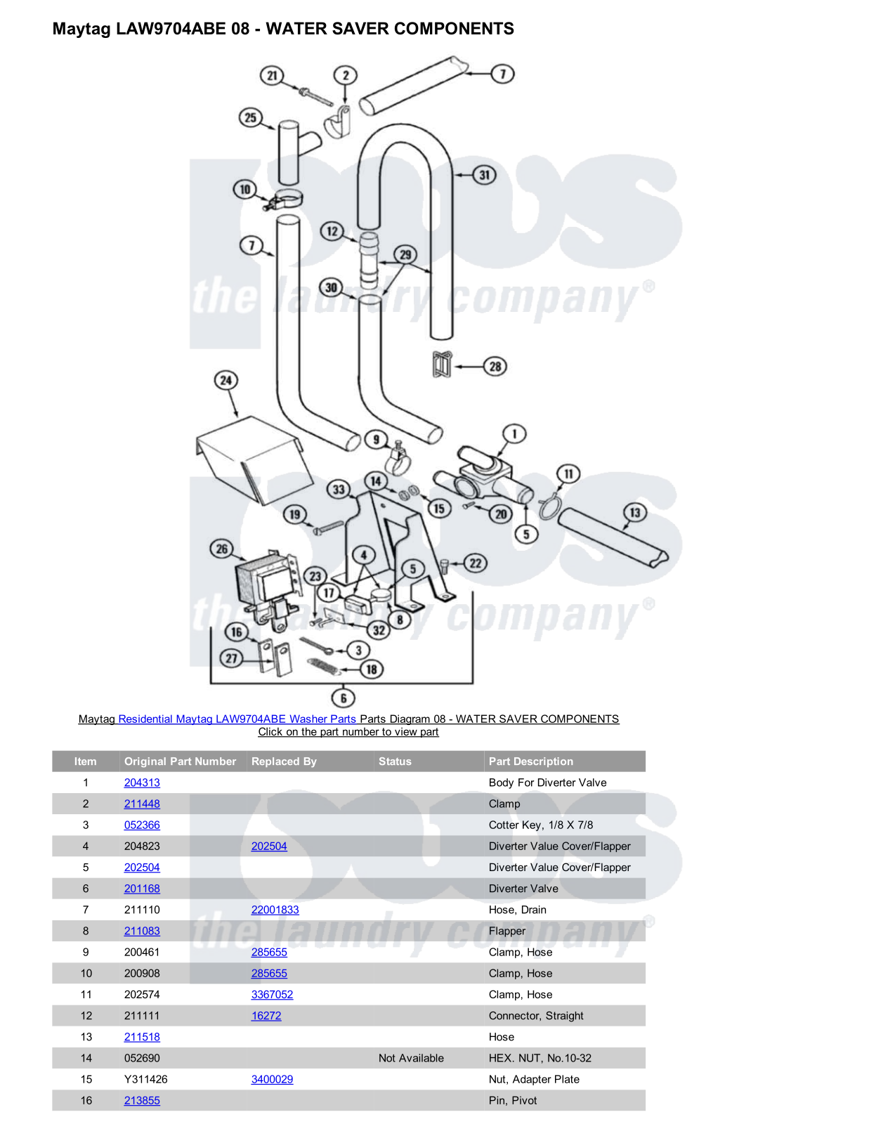 Maytag LAW9704ABE Parts Diagram