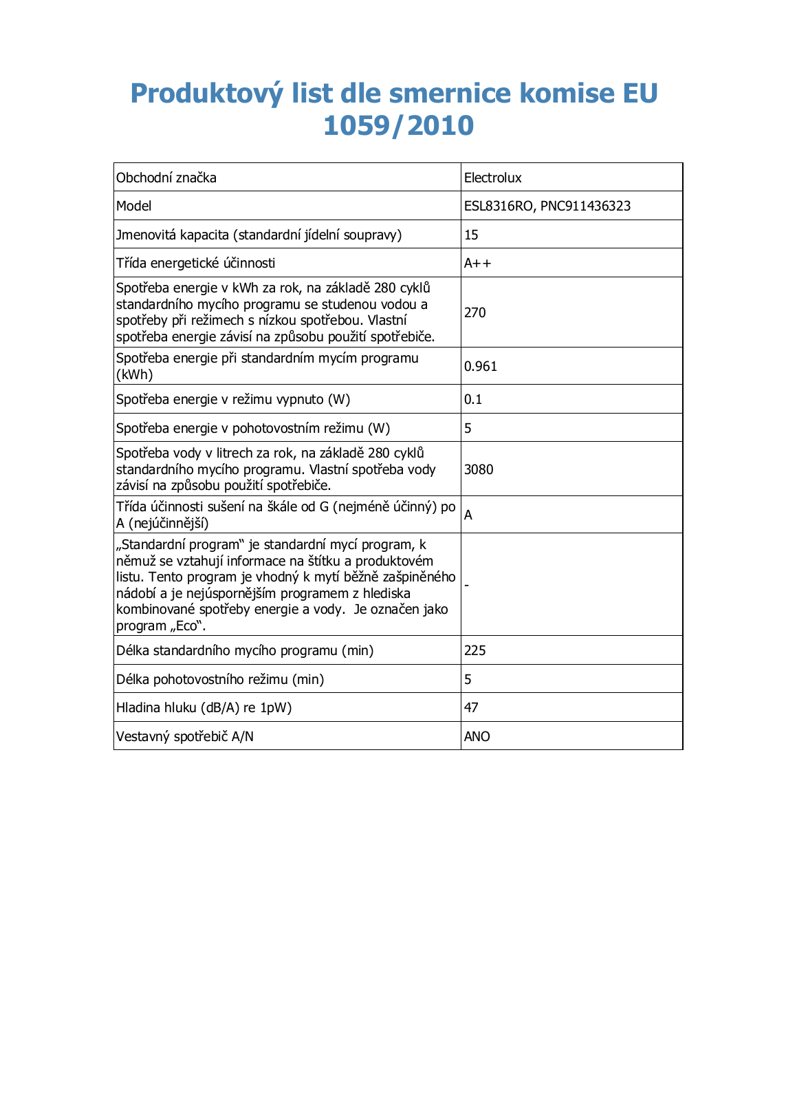 Electrolux ESL8316RO User Manual