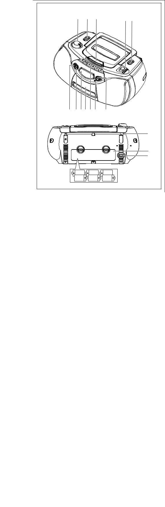 Philips AZ1003 Instructions Manual