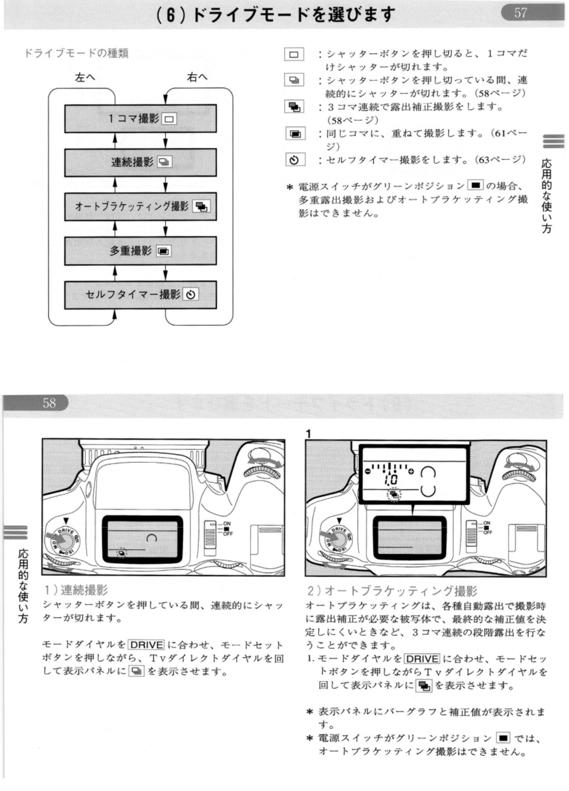 Pentax Z-5 Operating Instruction