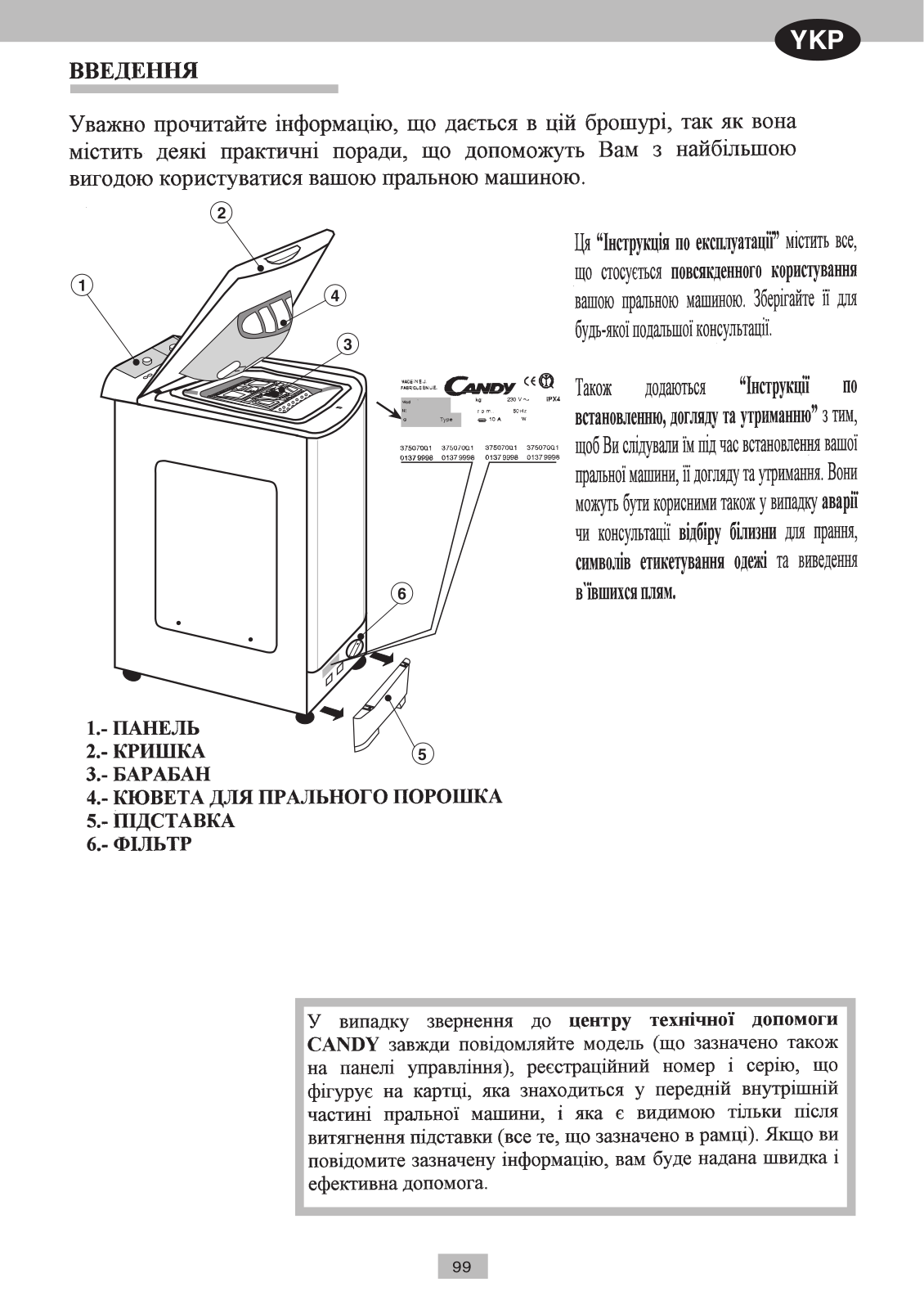 Candy CTS 60 User Manual