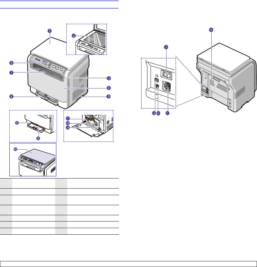 Samsung CLX-2160, CLX-2160N User Manual