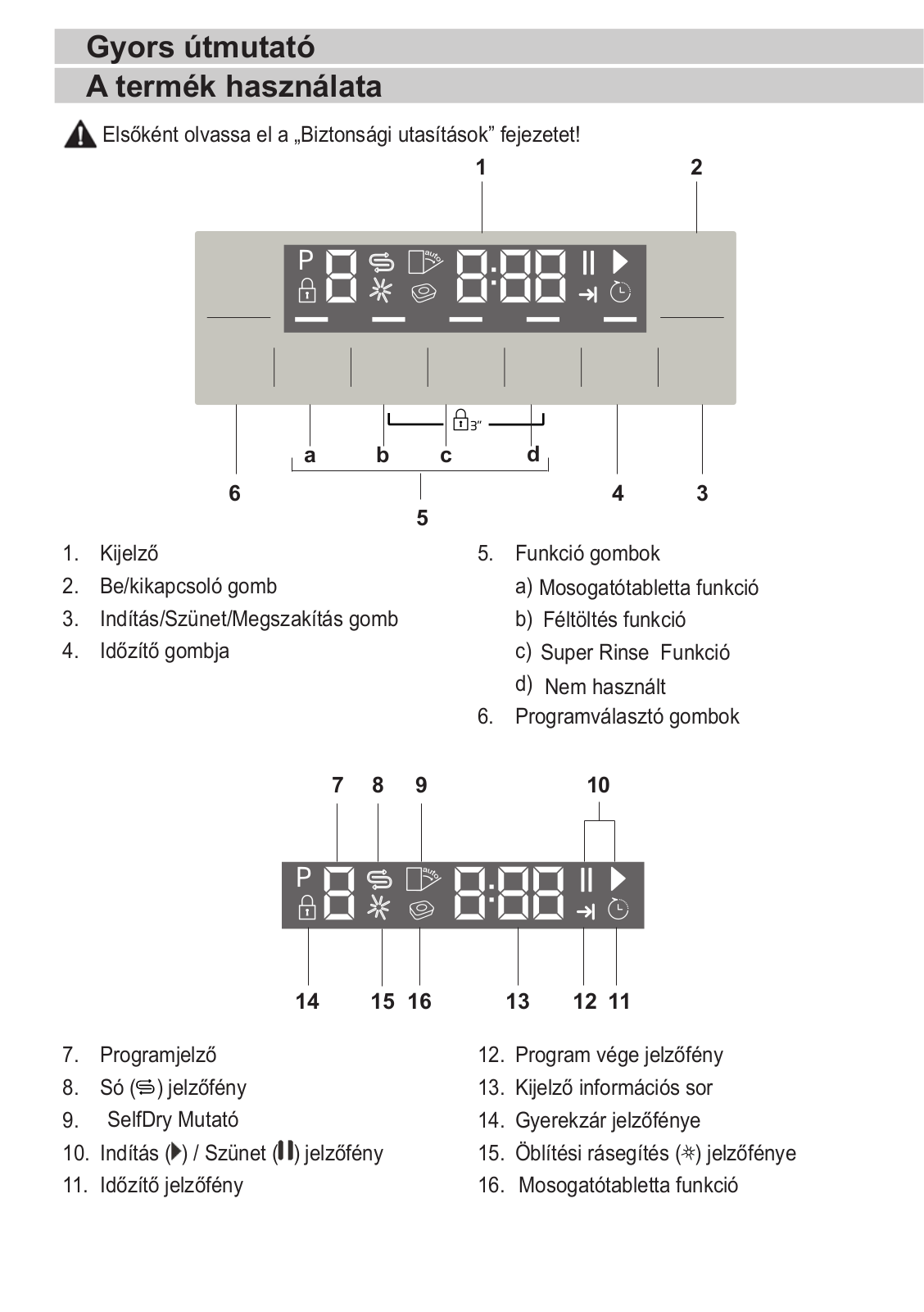 Beko MDFN26431W User Manual