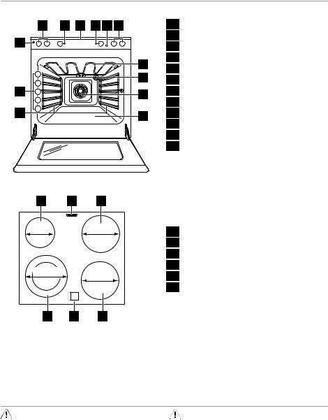 Electrolux EKC60053 User Manual