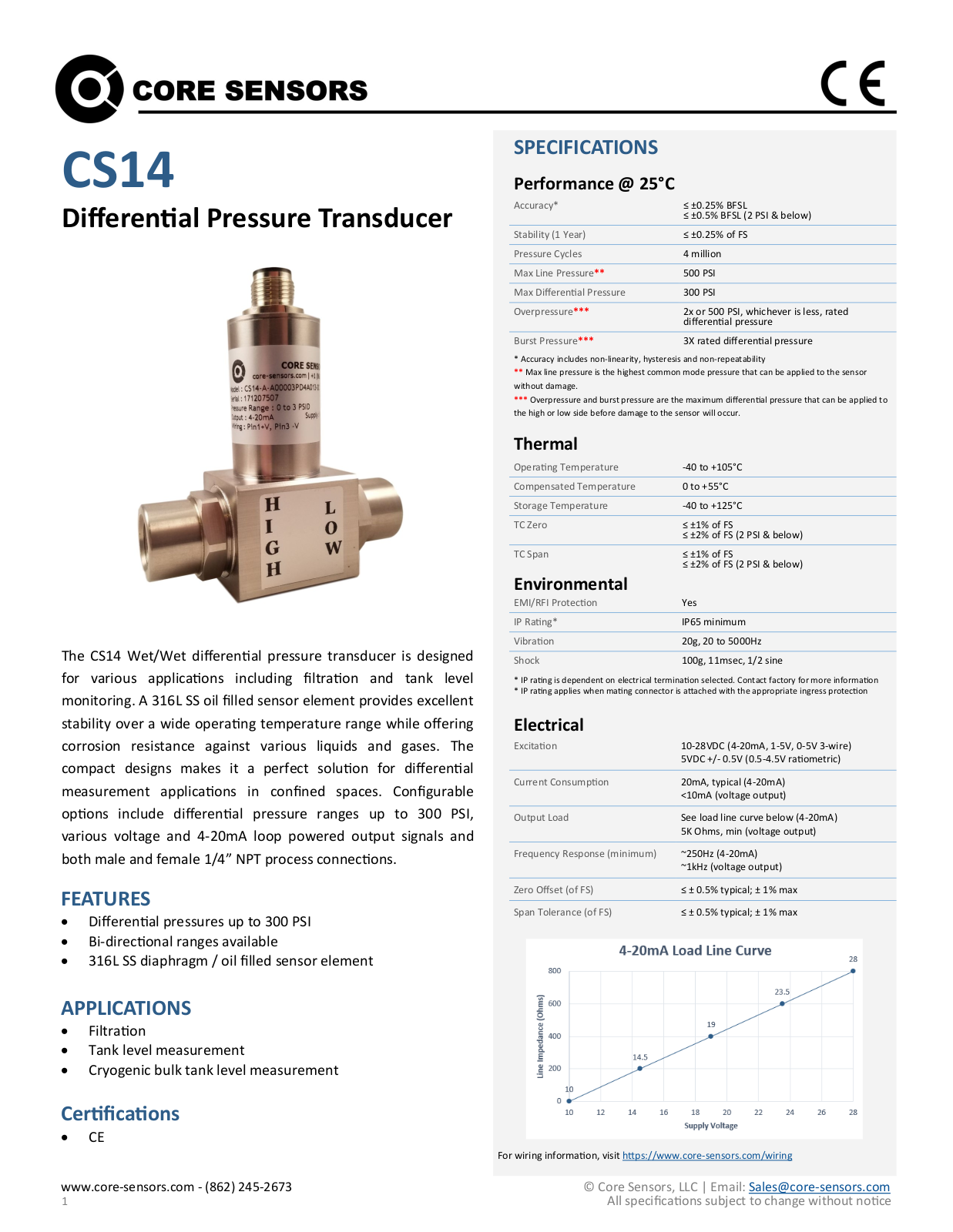Core Sensors CS14 Specifications - ManualMachine.com