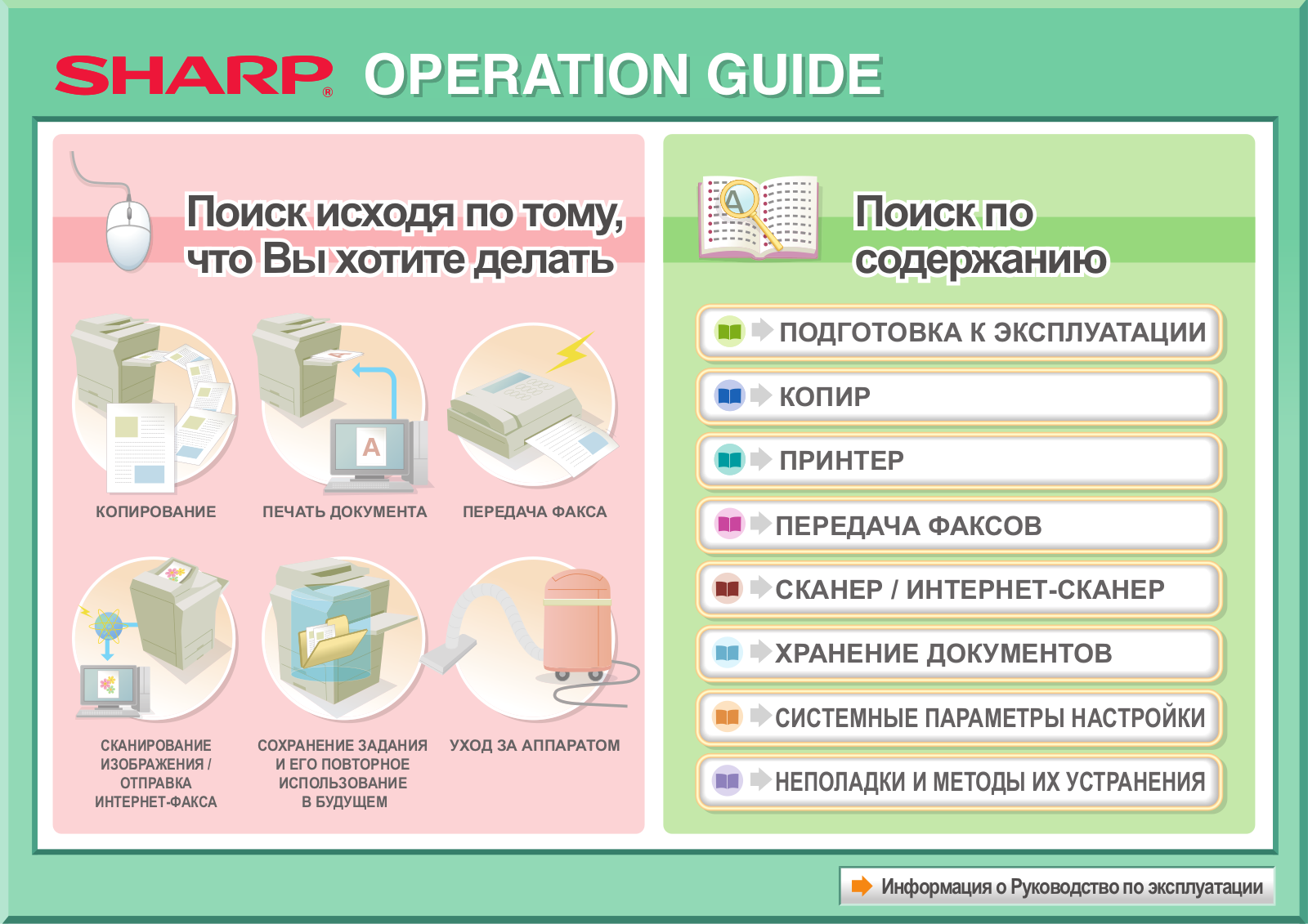 Sharp MX-2614N, MX-3114N OPERATION MANUAL