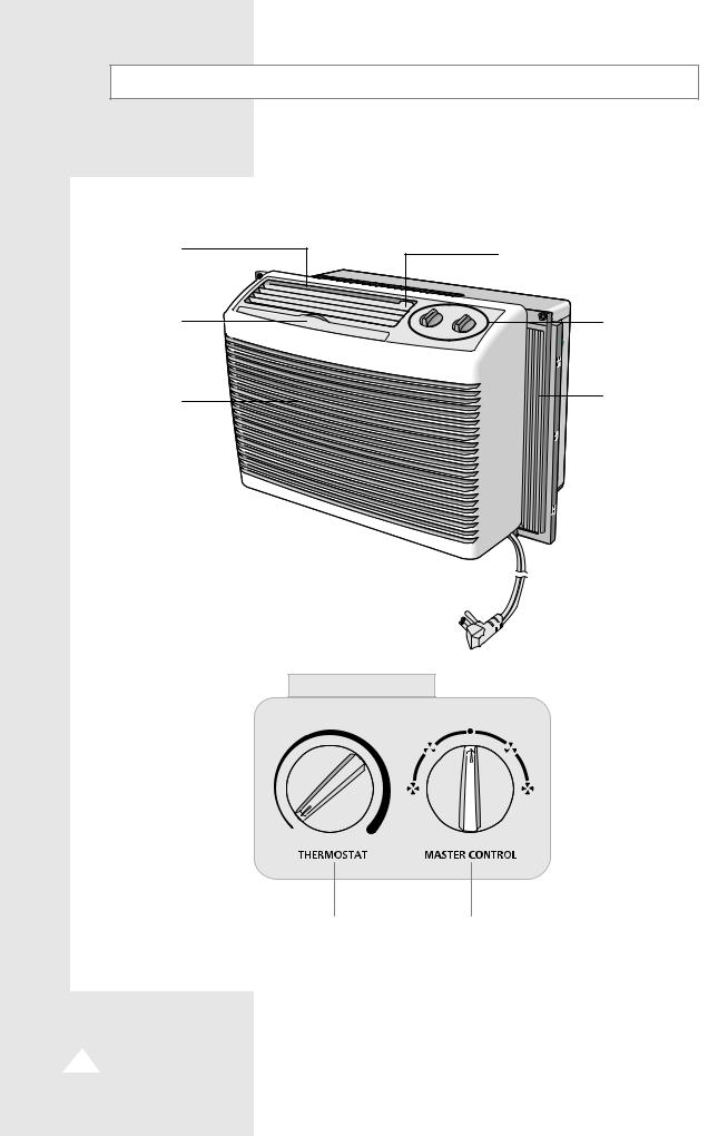 Samsung AW0529 User Manual