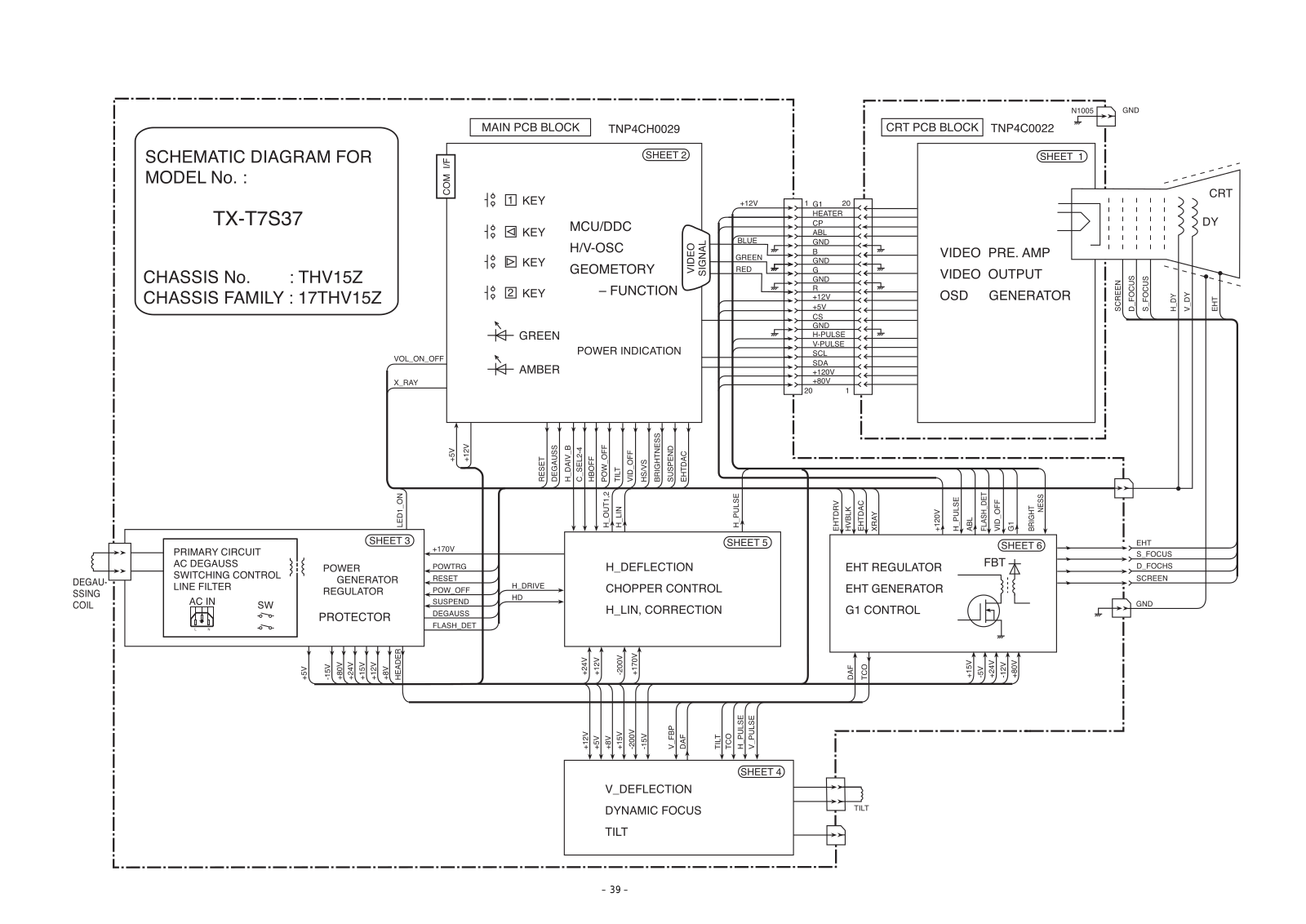 Panasonic TX-T7S37 Schema