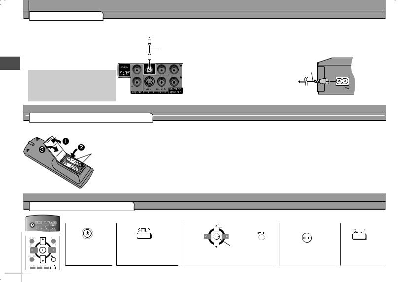 Panasonic DVD-S53 User Manual