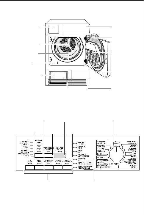 AEG LAVATHERM 59800, LTH59800 User Manual