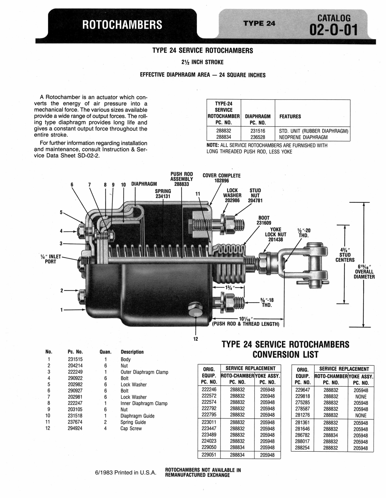 BENDIX 02-O-01 User Manual