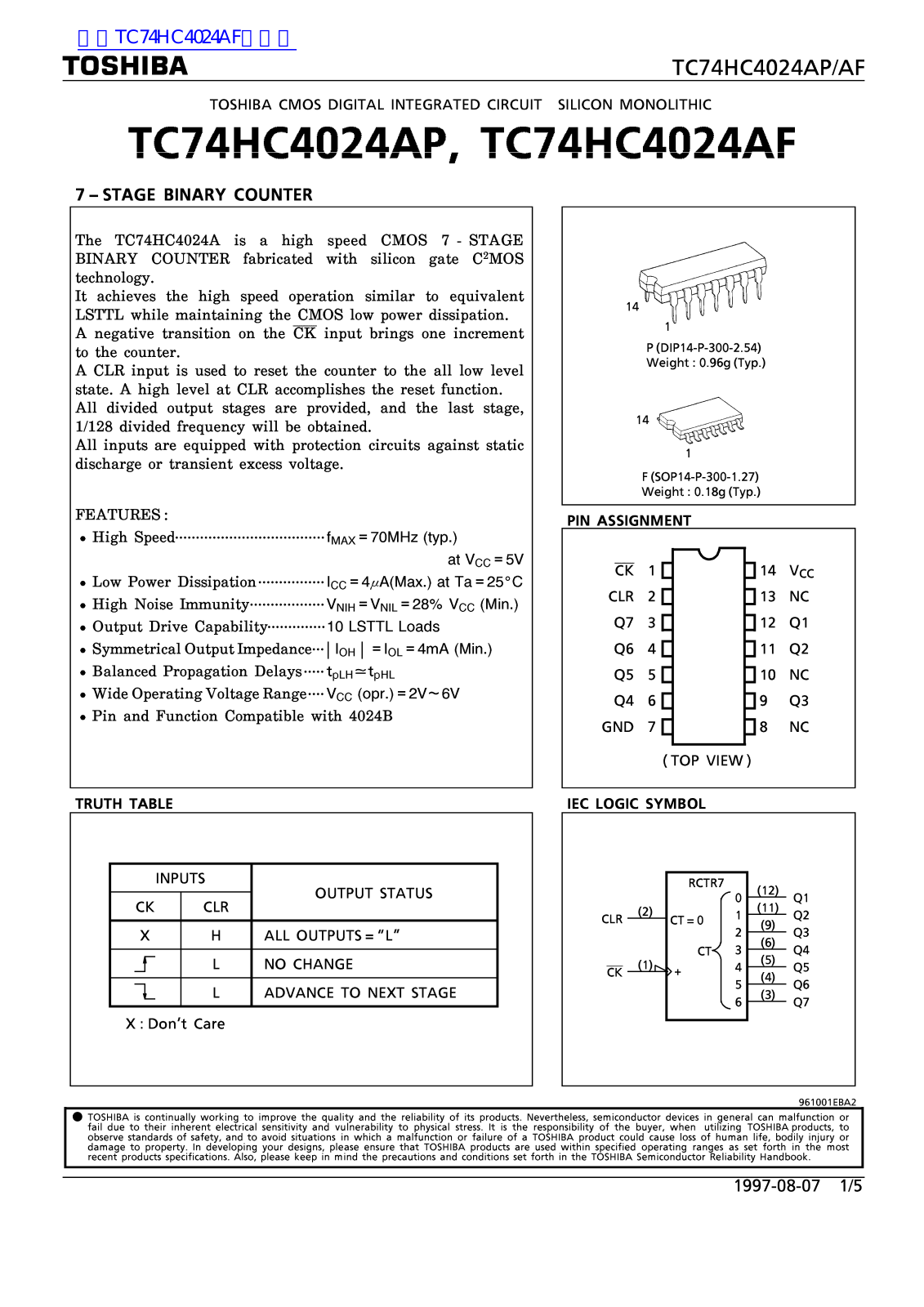 TOSHIBA TC74HC4024AP Technical data