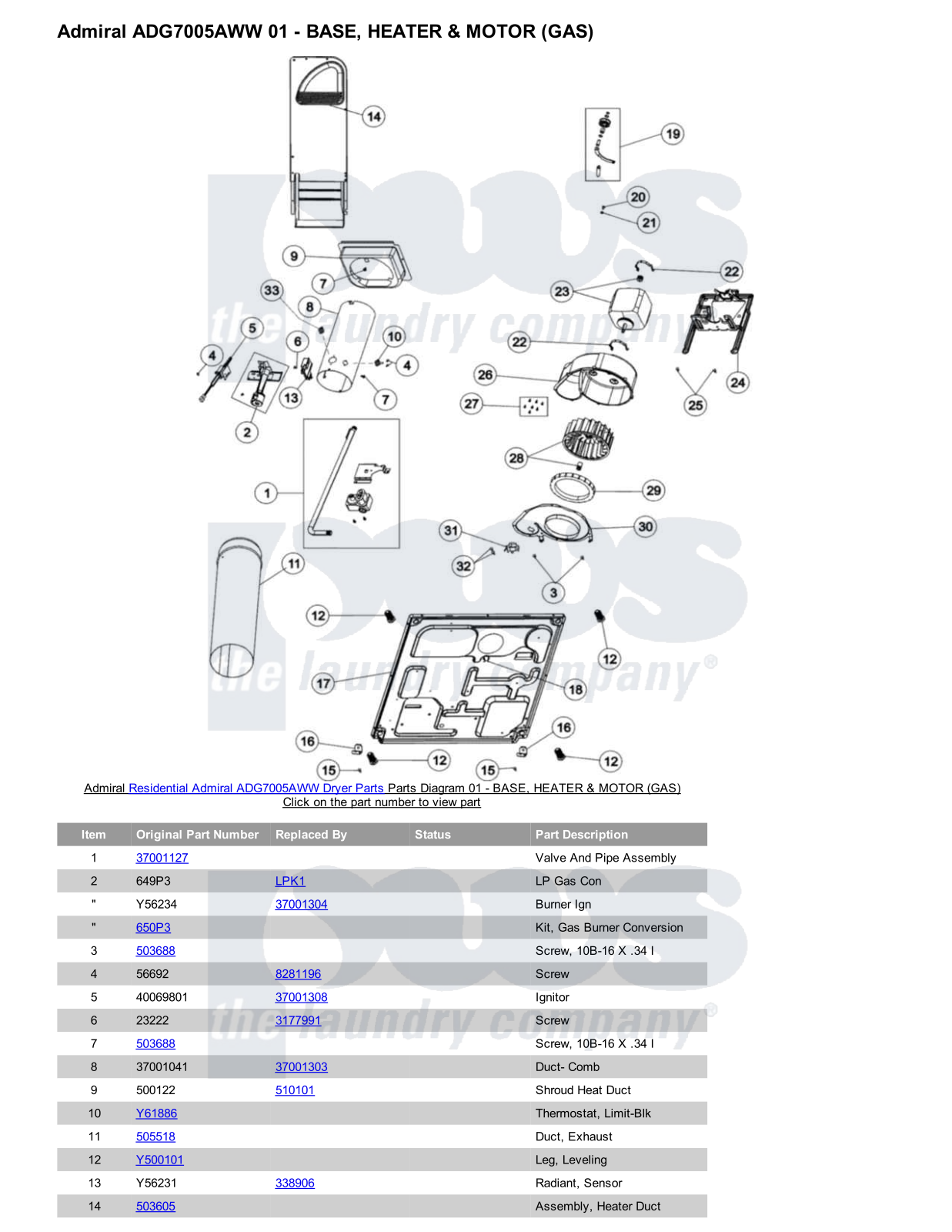 Admiral ADG7005AWW Parts Diagram