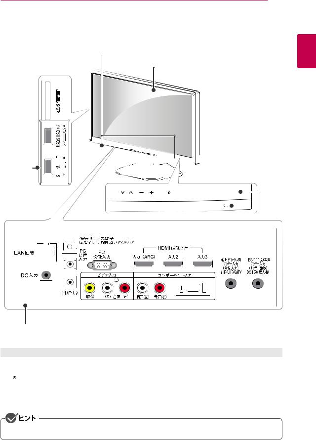 LG 23MT55J-PM user's manual