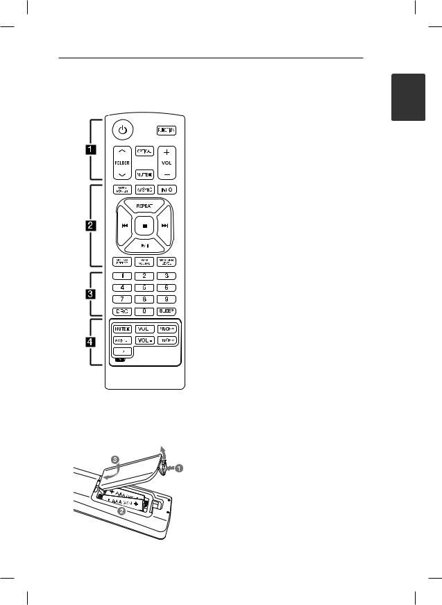 LG NB3540 User manual