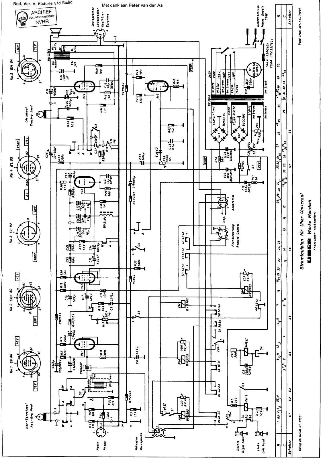 Uher G300 Schematic - ManualMachine.com