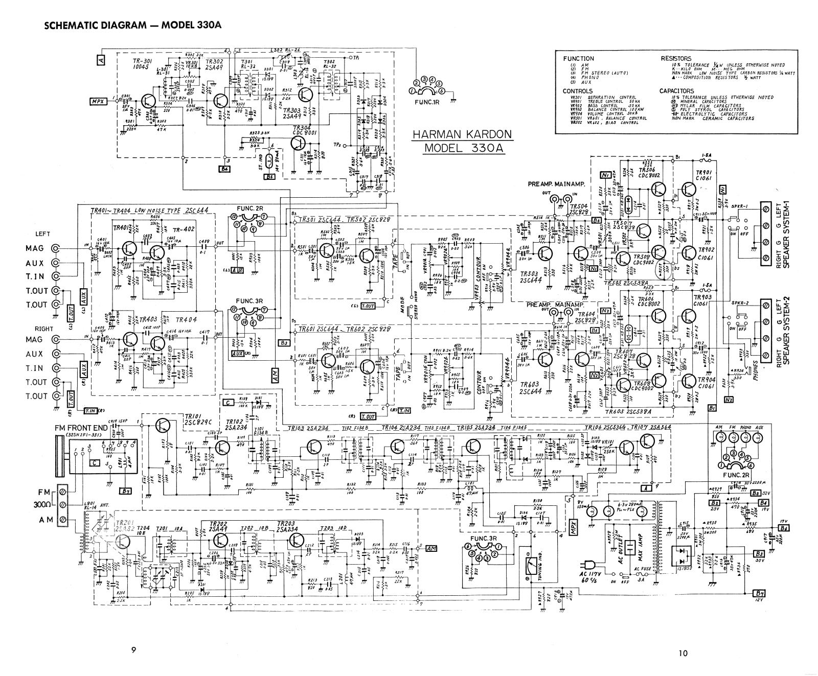 Harmon-Kardon 330a Schematic - ManualMachine.com