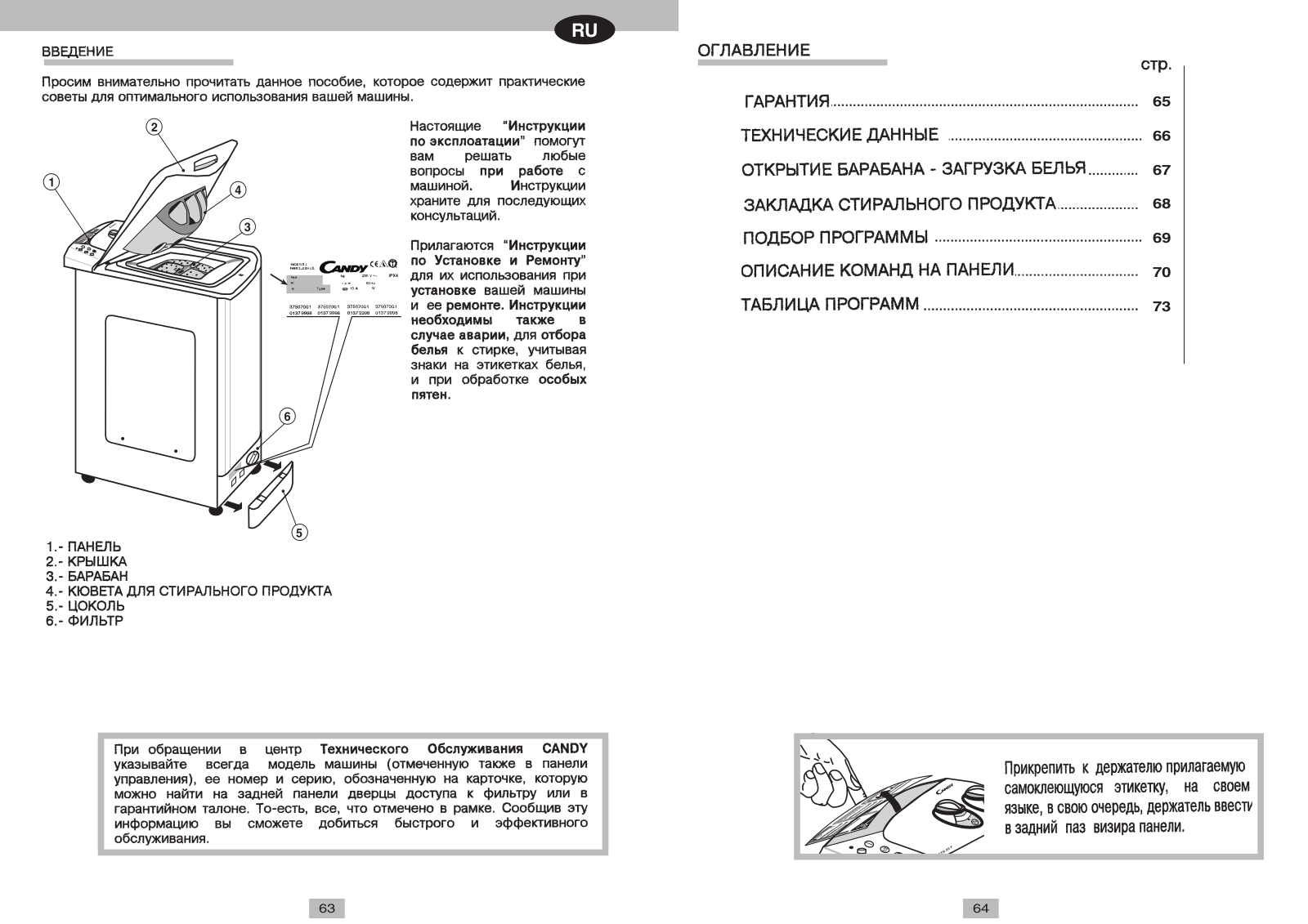 Candy CTS55TUNI User Manual