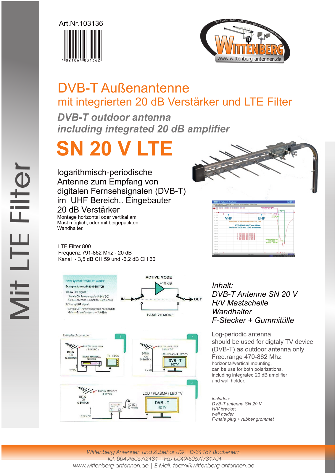 WITTENBERG K-103136 Datasheet - ManualMachine.com
