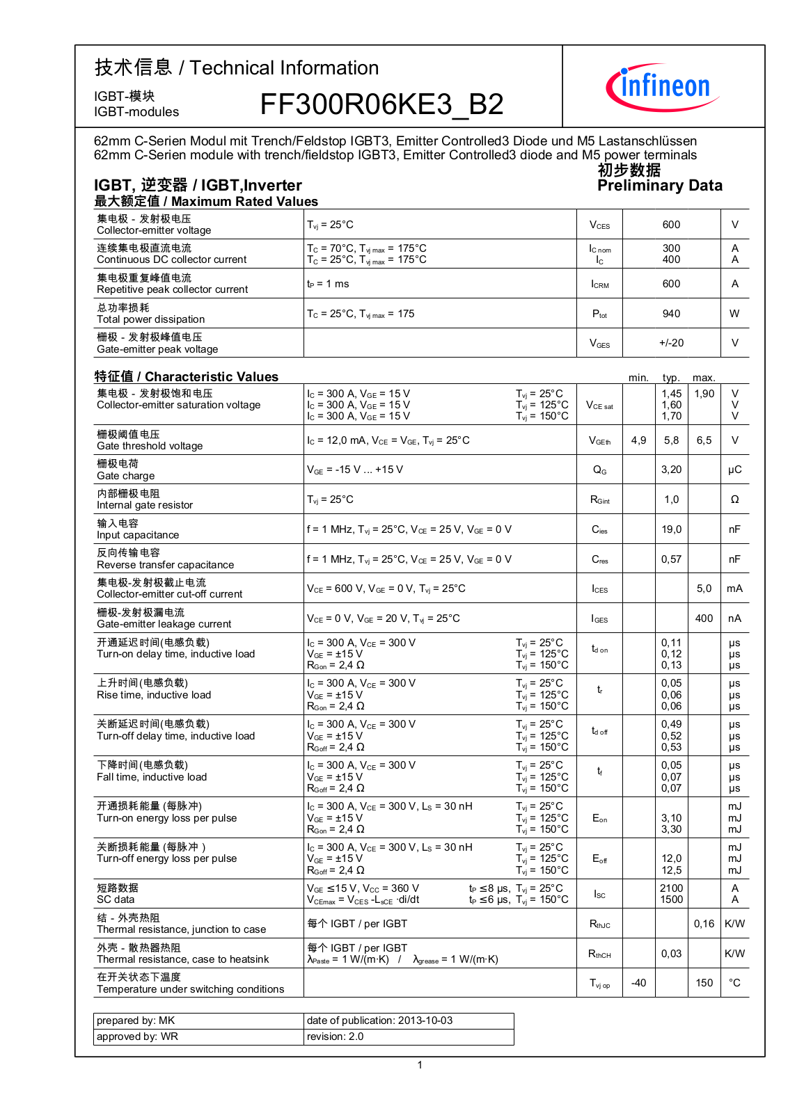 Infineon FF300R06KE3-B2 Data Sheet