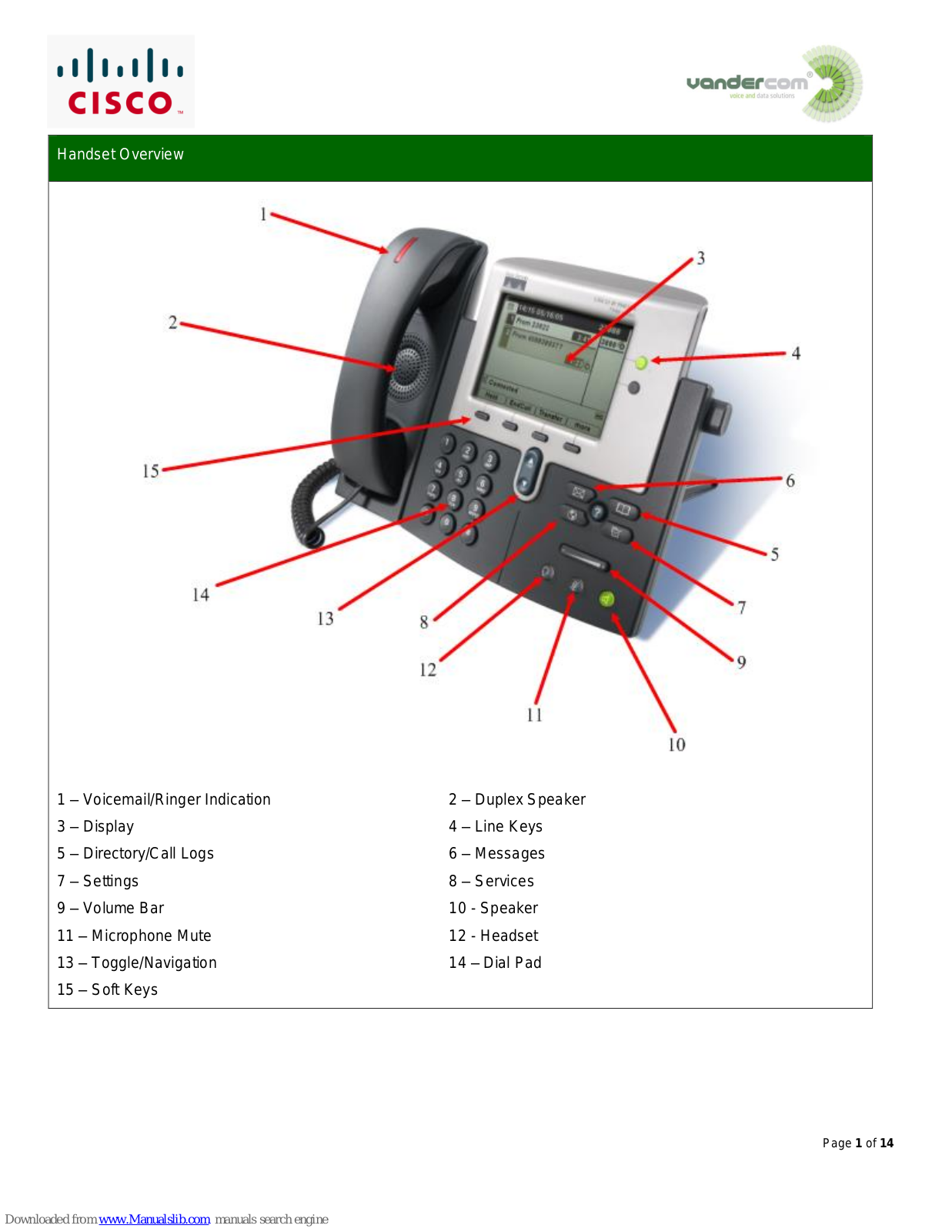 Cisco CP-7941G, CP-7942G, CP-7945G User Manual