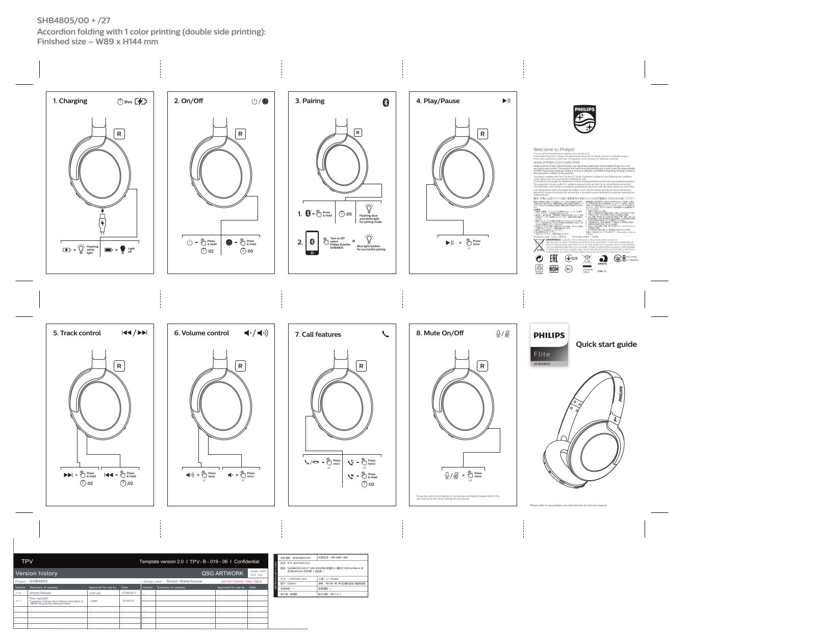 MMD Holding SHB4805 Users manual