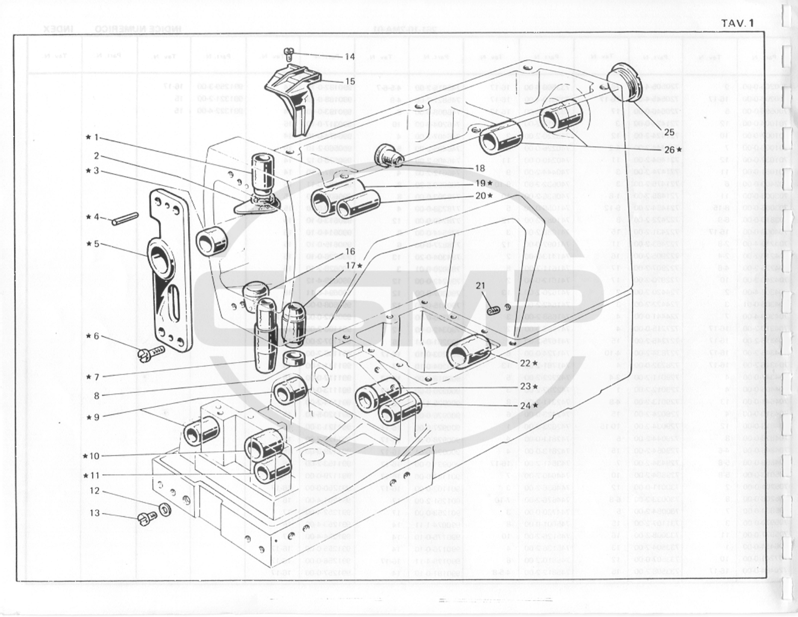 Rimoldi 261-10-2MD-08 Parts Book