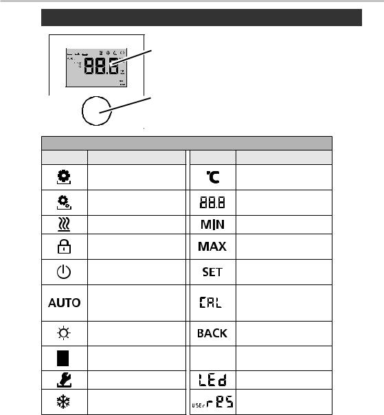 Daikin EKWCTRDI1V3 User reference guide