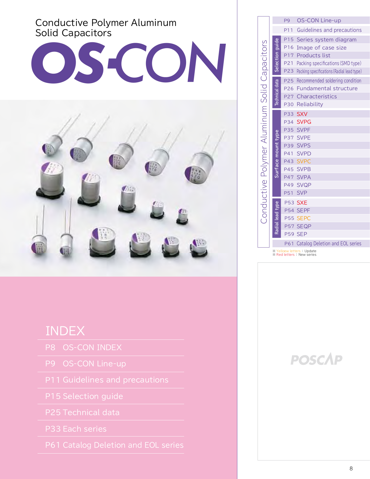 PANASONIC SVP 270/10 Datasheet