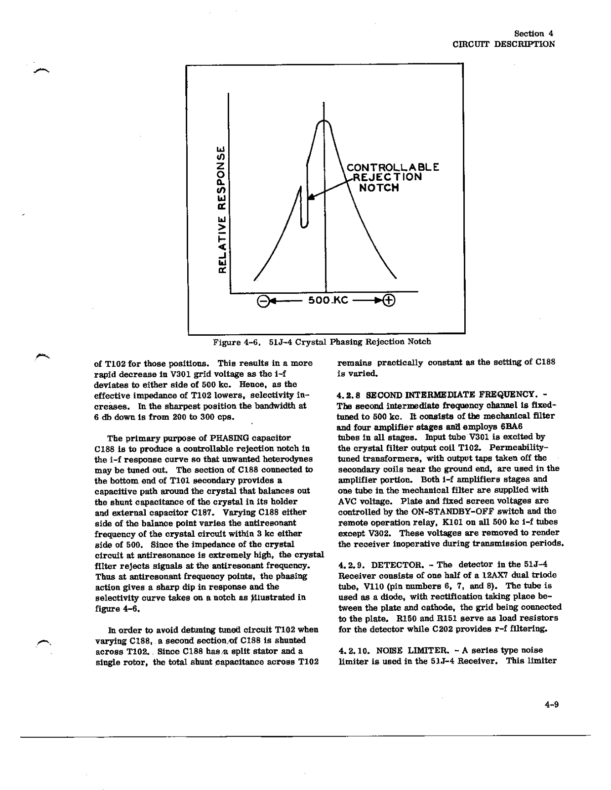 COLLINS 51J-4 User Manual (PAGE 22)