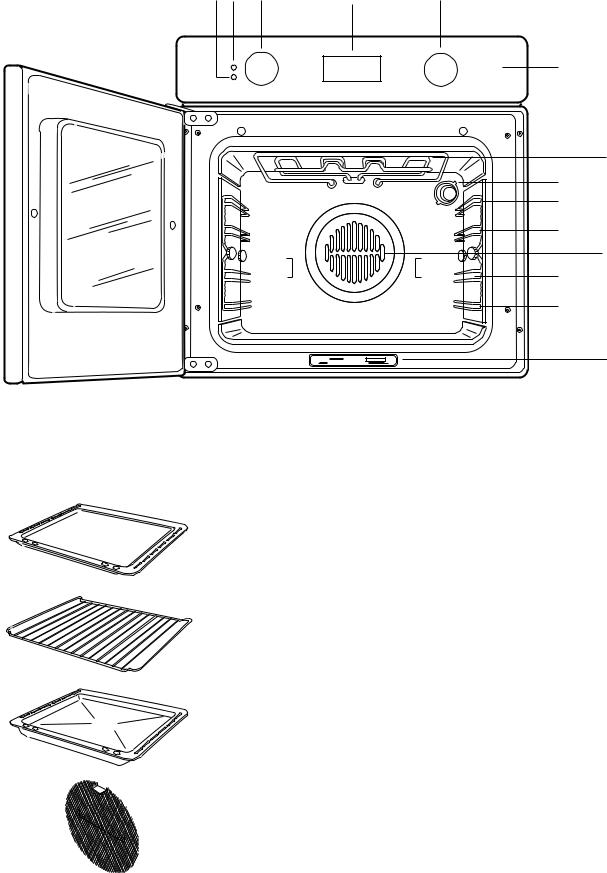 Zanussi ZBQ961 User Manual