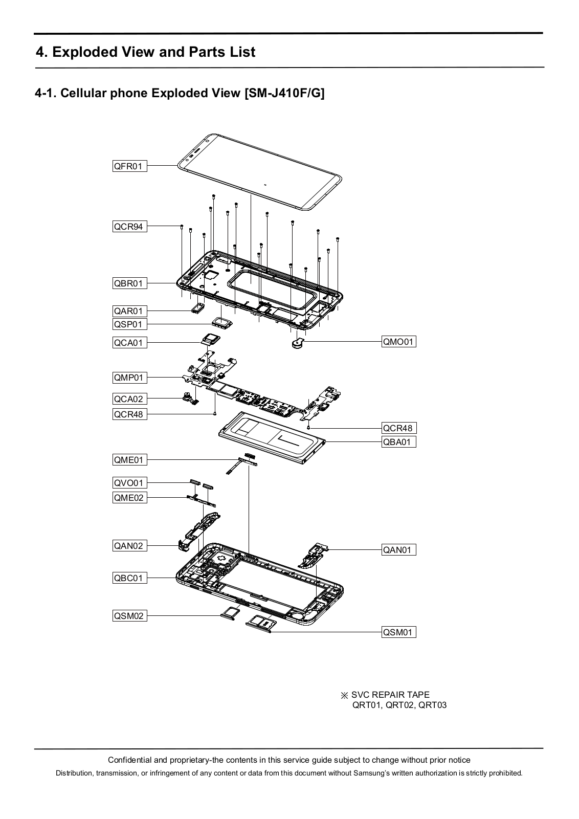 Samsung SM-J410F service manual EVAPL