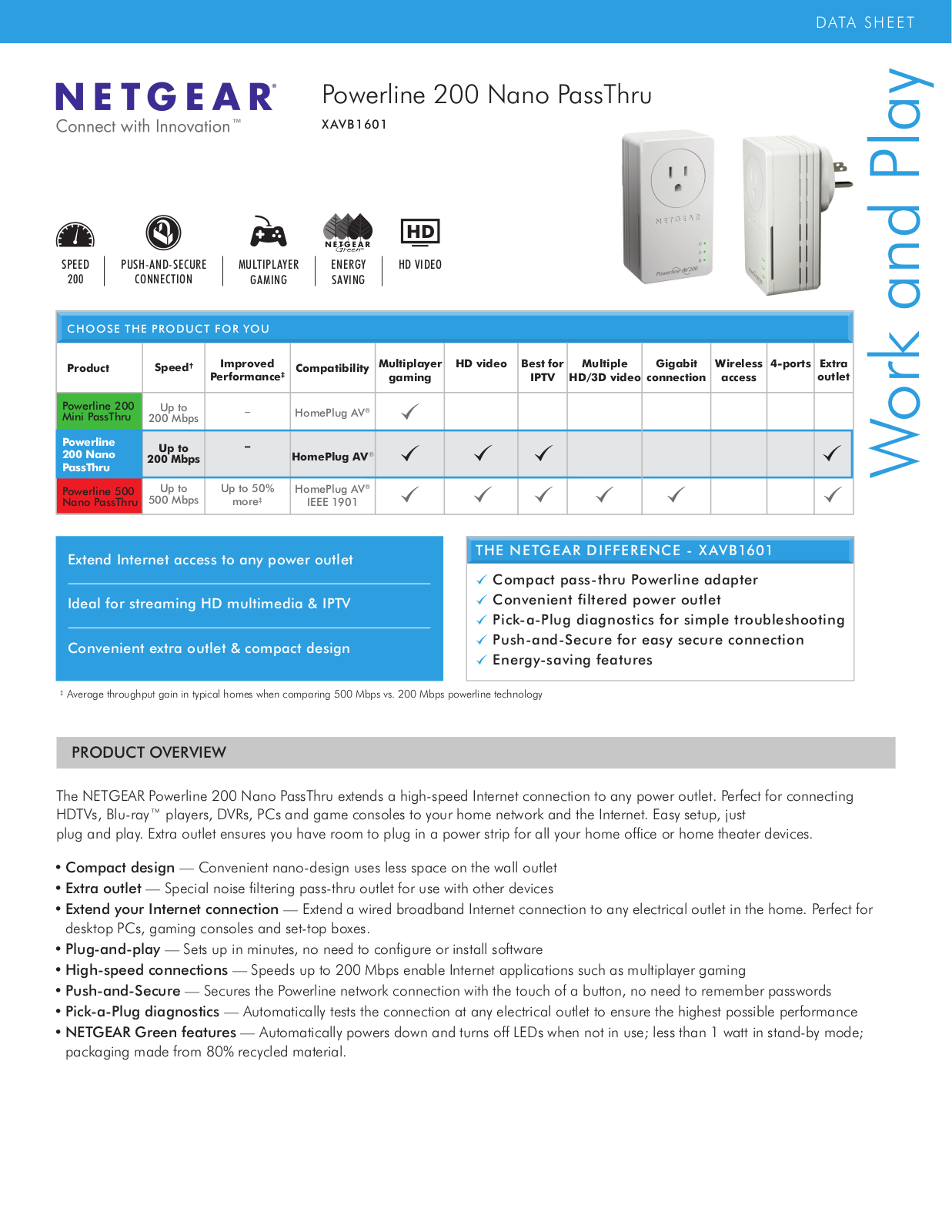 Netgear XAVB1601 Installation Manual