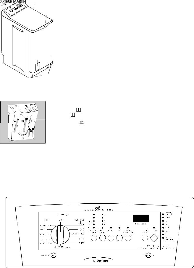 ARTHUR MARTIN AWT 1045 AA User Manual