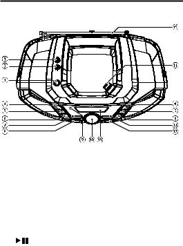 Philips AZ1850/12 User Manual